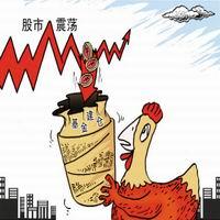 三大现象揭示A股中期走势 大盘今日有望迎来弱反弹