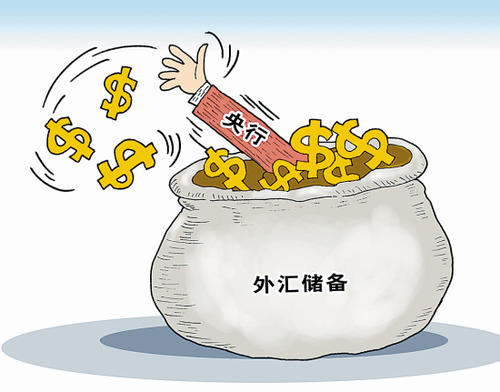 中国外汇储备需要积极调整结构 。