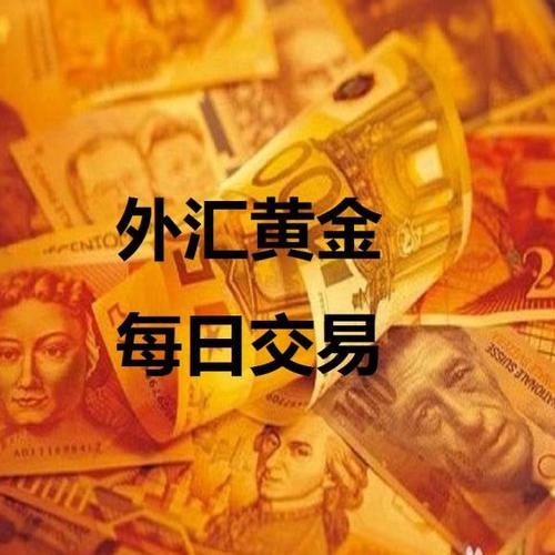 一般用什么工具分析外汇黄金？