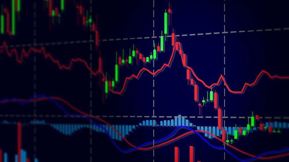 通达信炒股软件的基本设置。