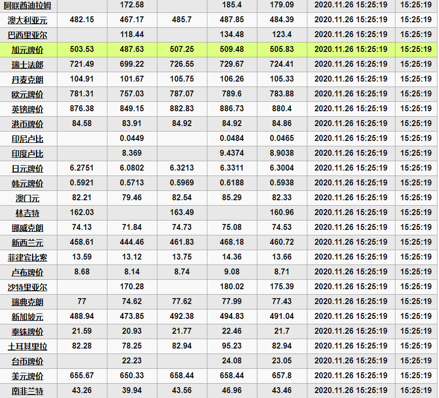 QQ截图20201126155350.png
