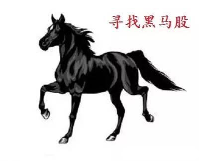 黑马股票：一阳穿三线出现当天,不按价格跟进半仓,保证当天入场