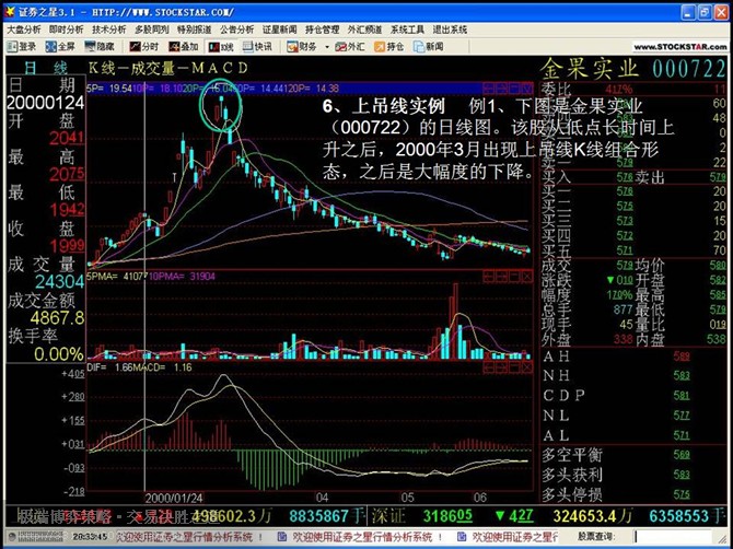 完美:收入和净利润均下降，股价在5个月内暴跌了44％！ Marumi的股票还能“影响”吗？