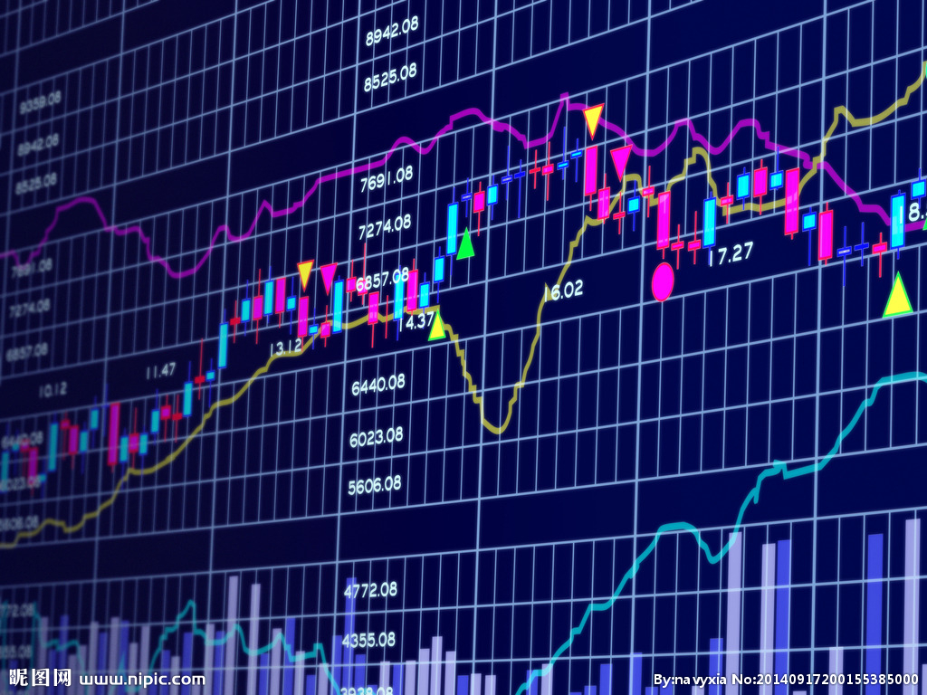 2015价格最低的股票_股票价格_价格最低的股票