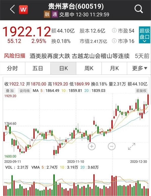 金龙集团股票_金龙鱼的股票_金龙鱼股票