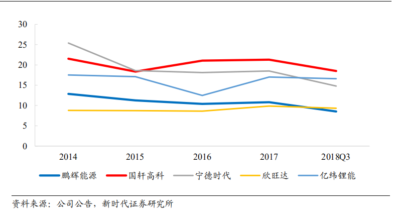 比亚迪股票_比亚迪 股票_比亚迪股票