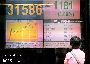 股票右侧交易_奥拓电子股票历史交易行情_股票交易
