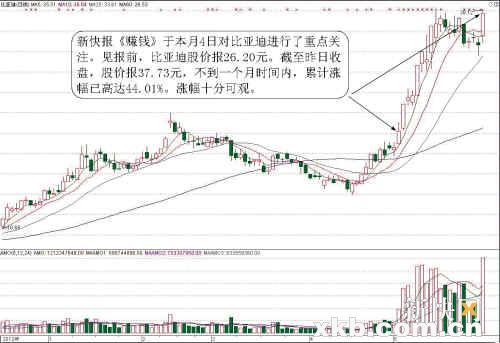 股票新闻| COVID-19救济法案将美国股市推至新高，特斯拉明年进入印度市场
