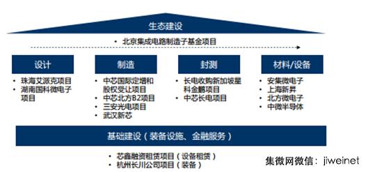 官方数据:2020年，股票型基金的平均增长率为44％，其中有53种增长了一倍。你赚钱了吗？