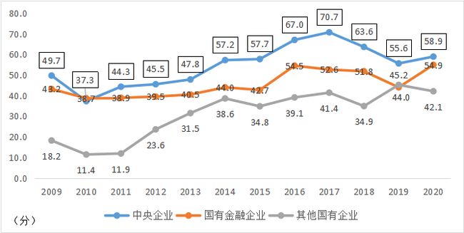 买股票_股票开户了怎么买股票_买股票怎么买