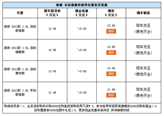 股票和基金_股票基金_股票型基金 股票收益