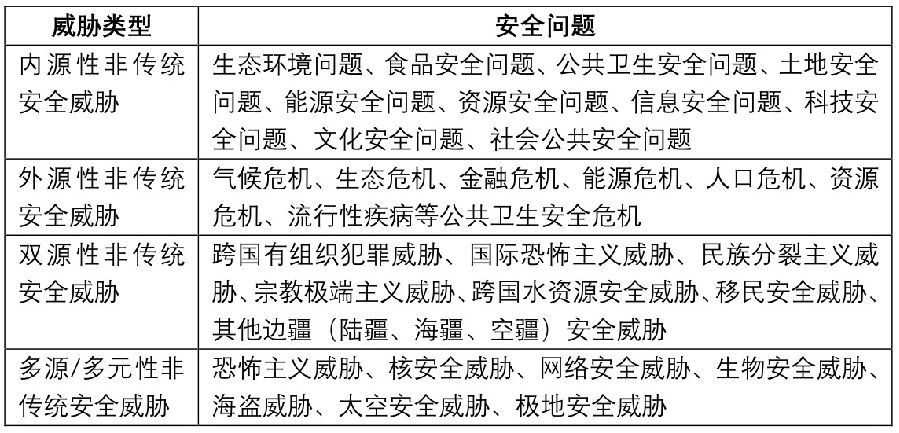 股票基金 解决方案:金鹰基金韩光哲：对2021年与人工智能，半导体，医学和消费升级有关的话题持乐观态度