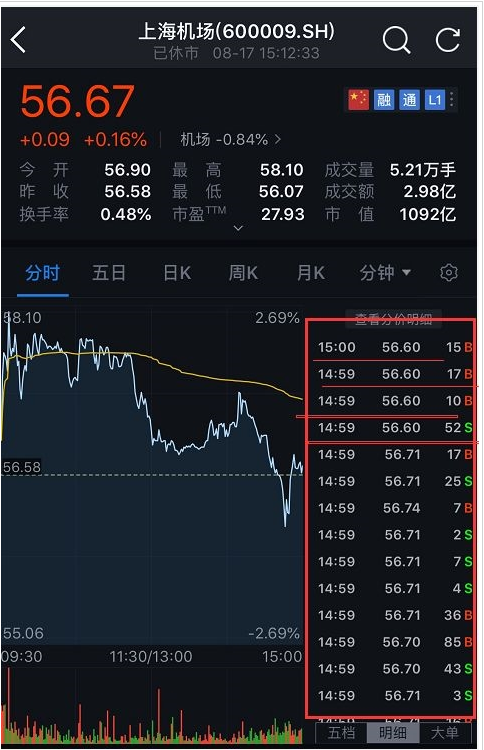 近期发布:关于深圳市科思科技股份有限公司股票交易异常波动的公告