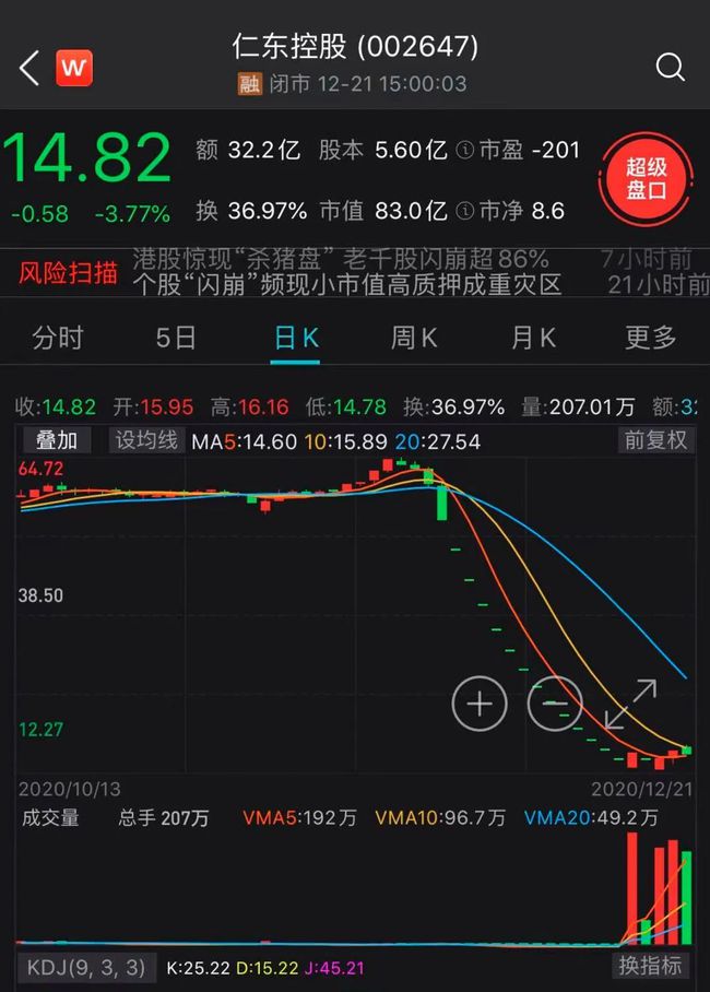 股票交易_股票配对交易_股票机械交易系统