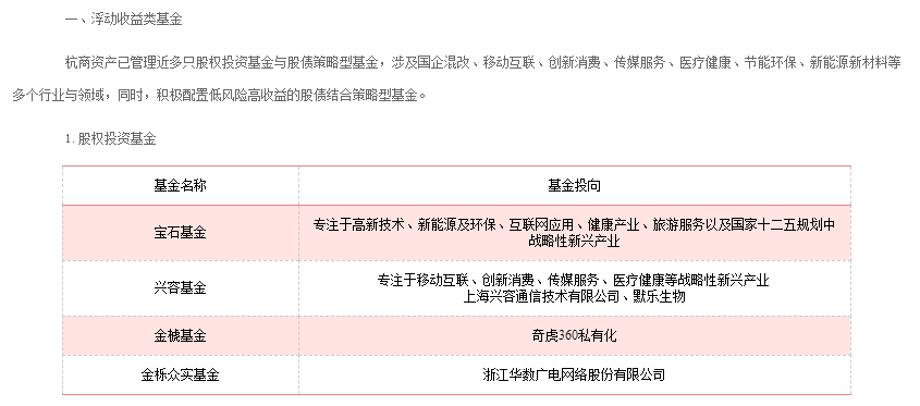 什么是股票基金_股票基金_股票型基金净值