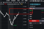 特斯拉股票_特斯拉股票_特斯拉 的股票