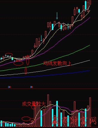 股票手机交易如何开通_股票机械交易系统_股票交易