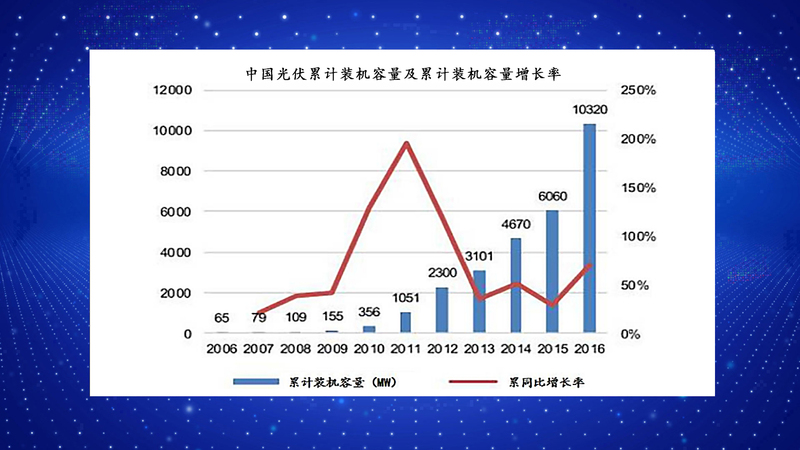 股票型基金净值_股票和股票型基金_股票基金