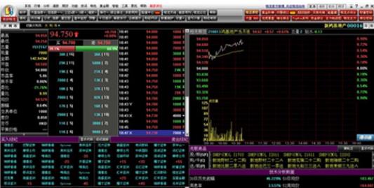 软件及计算机板块股票_股票软件_股票筹码理论软件