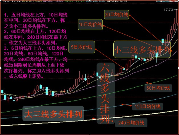 软件及计算机板块股票_股票 软件_股票软件