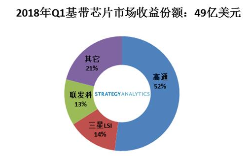 买股票比买基金好吗？ 2021年正在敲门，看看机构对哪些领域感到乐观