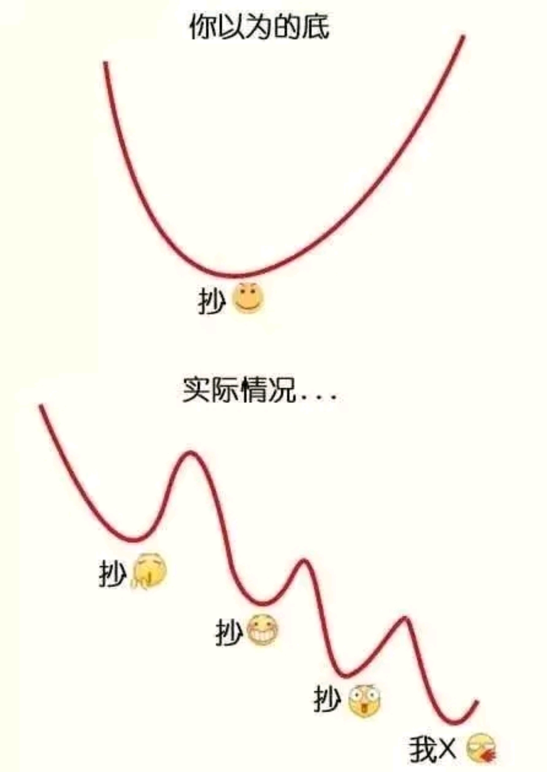 近期发布:TCL Technology率先收购中环股份，并率先进行资本整合，最新持股量增加2.57％