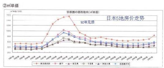股票入门_股票 入门_入门股票书籍推荐