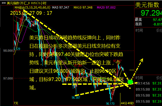 股票竟价时能交易吗_股票交易_股票每周交易时间