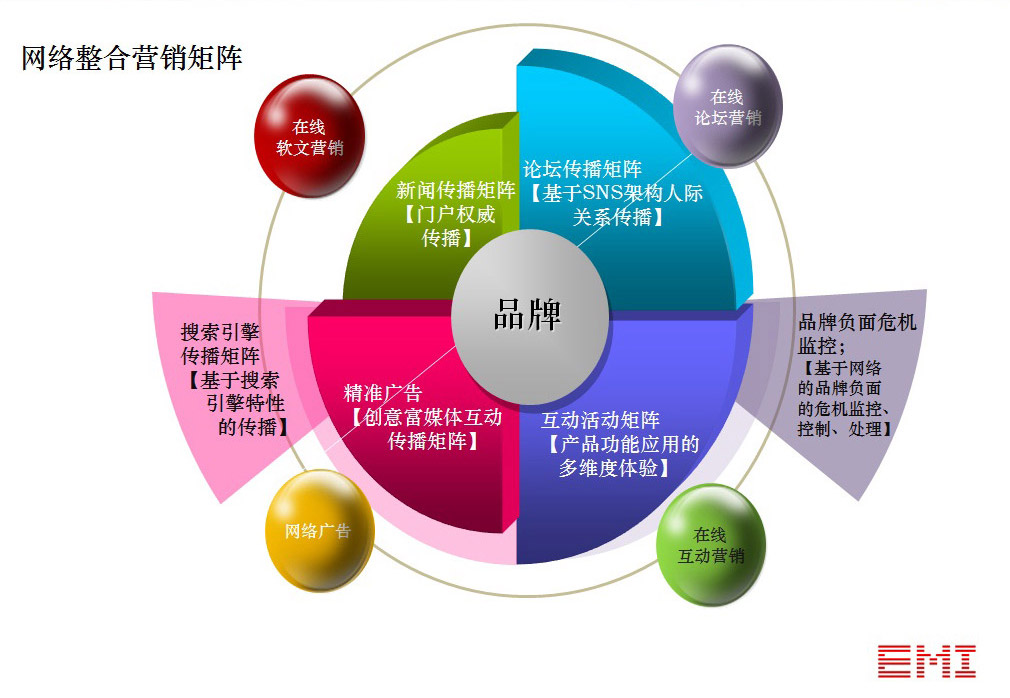 股票成交量的分析_股票分析_股票指标分析
