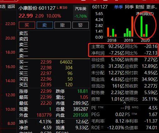 金种子酒股票_酒类的股票有哪些_酒股票有哪些低价股