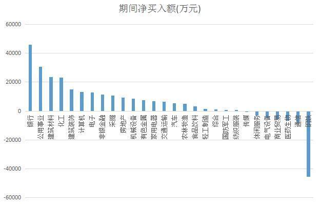 京东没有a股吗_京东方a股票_a股 b股 h股 n股和s股等的区分