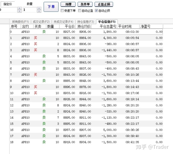 股票配资软件多少钱_股票软件_股票配资软件