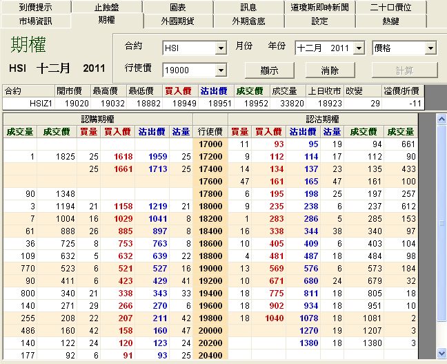 股票软件_股票配资软件_股票配资软件多少钱