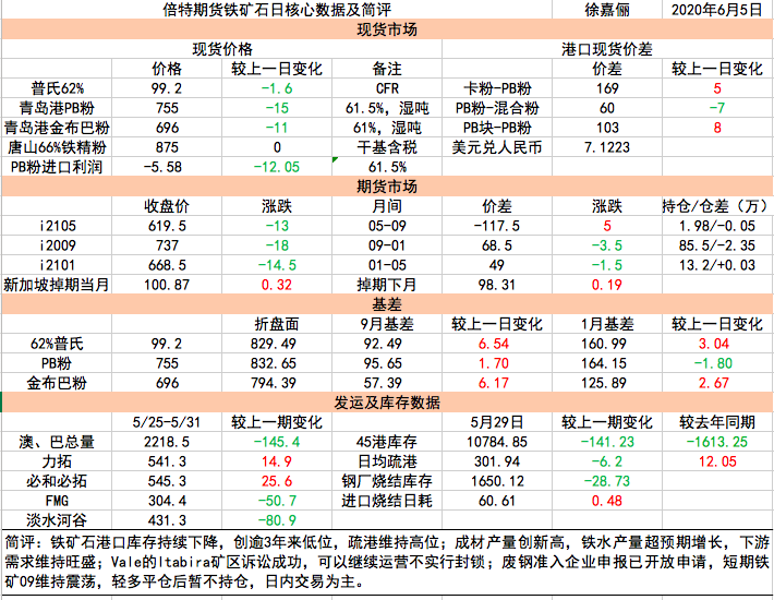 股票配资软件_股票配资软件多少钱_股票软件