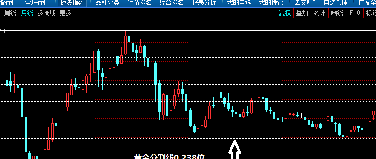 恒瑞医药股票_中小板医药股票_医药股票
