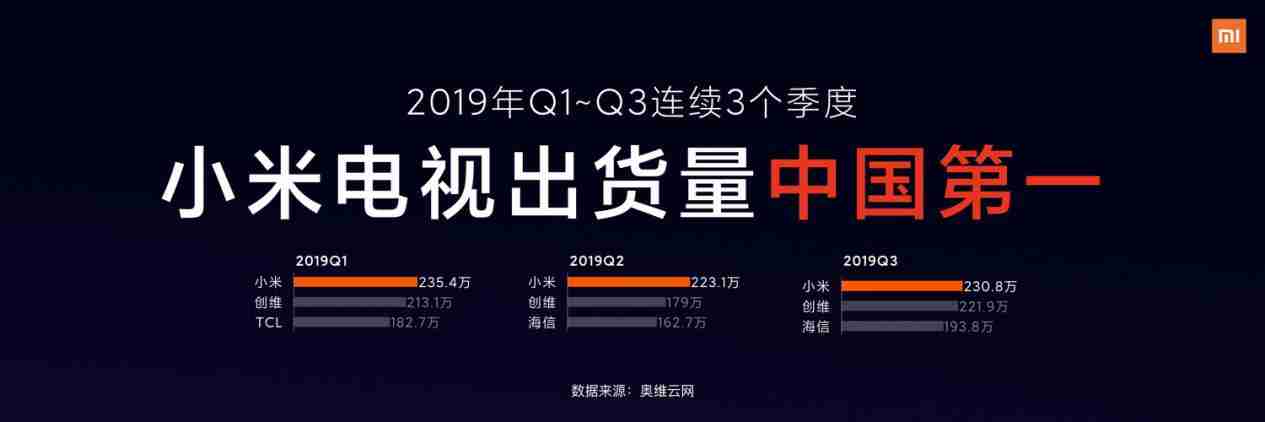 小米内部股票_怎么卖小米股票_小米股票
