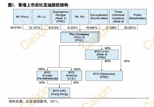 近期发布:12月23日的财经新闻：重量级！证监会发言！许多股票都出售大幅减持计划！