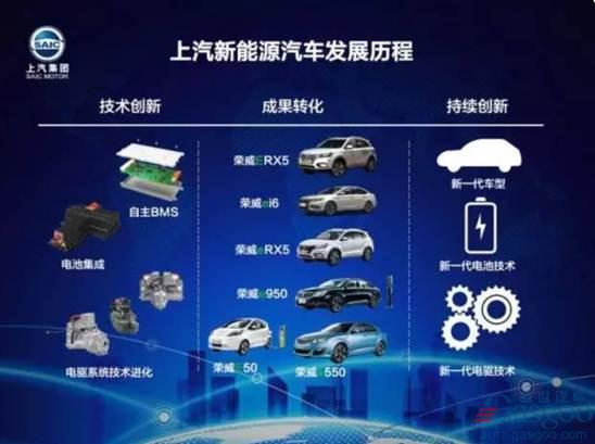 财经股票_新浪财经 股票_股票财经