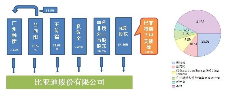 股票财经_财经股票_新浪财经 股票