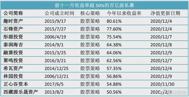 网易财经股票_新浪财经股票_财经股票