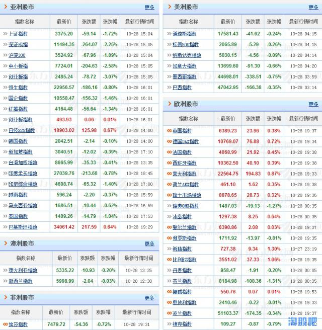 事实:美国证券监督管理委员会（SEC）指控罗宾汉（Robinhood）具有欺诈性地提供不利的股票交易价格并给客户造成损失的“零售大本营” 3