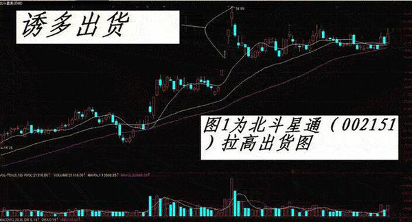 软件及计算机板块股票_股票筹码理论软件_股票软件