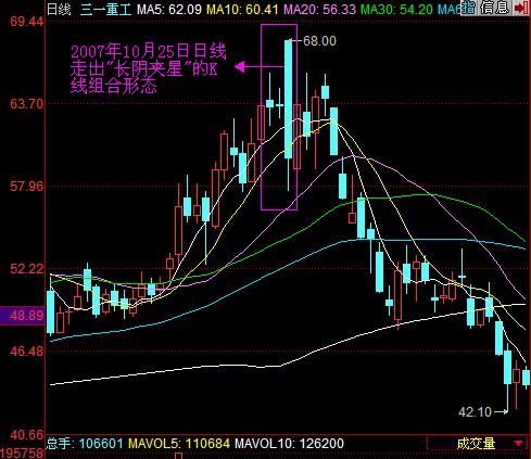 股票软件_股票筹码理论软件_软件及计算机板块股票