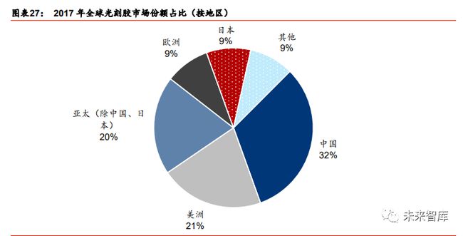 保险 投资股票 哪一年开始_股票投资_如何投资股票