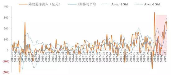 2021年股市分析：一月份要购买哪些股票？一月份哪些股票会上涨？
