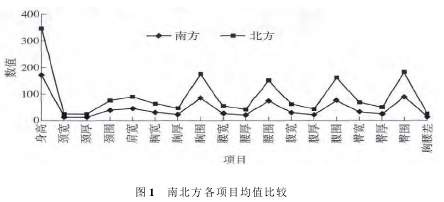 股票分析_股票行业板块分析_股票大盘走势图分析
