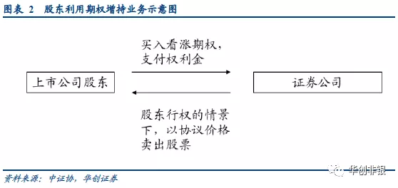 腾讯财经股票_凤凰财经股票_财经股票