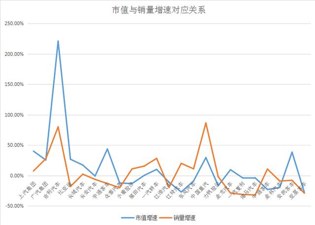 股票分析_股票行业板块分析_股票k线图分析