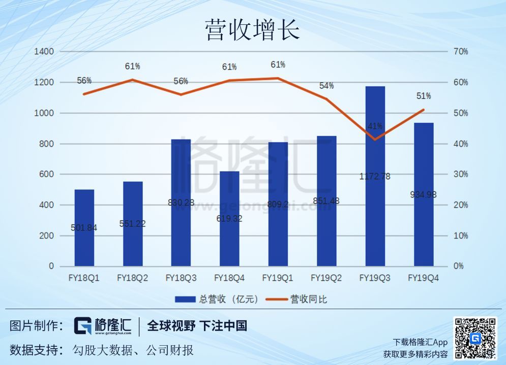 苹果股票_苹果概念股票_苹果股票市值