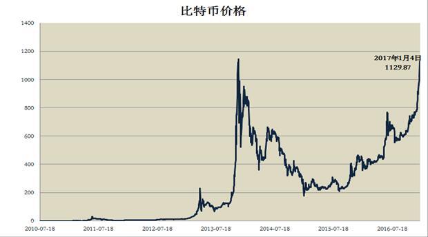 苹果股票_乔布斯 苹果股票_苹果概念股票